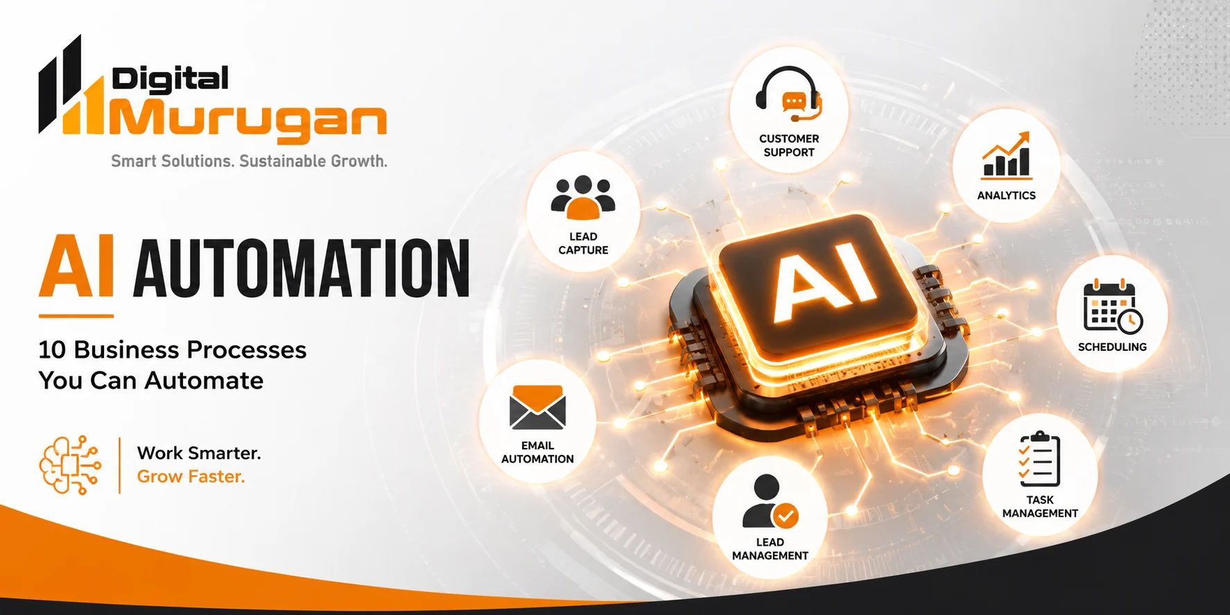 AI automation connecting business processes