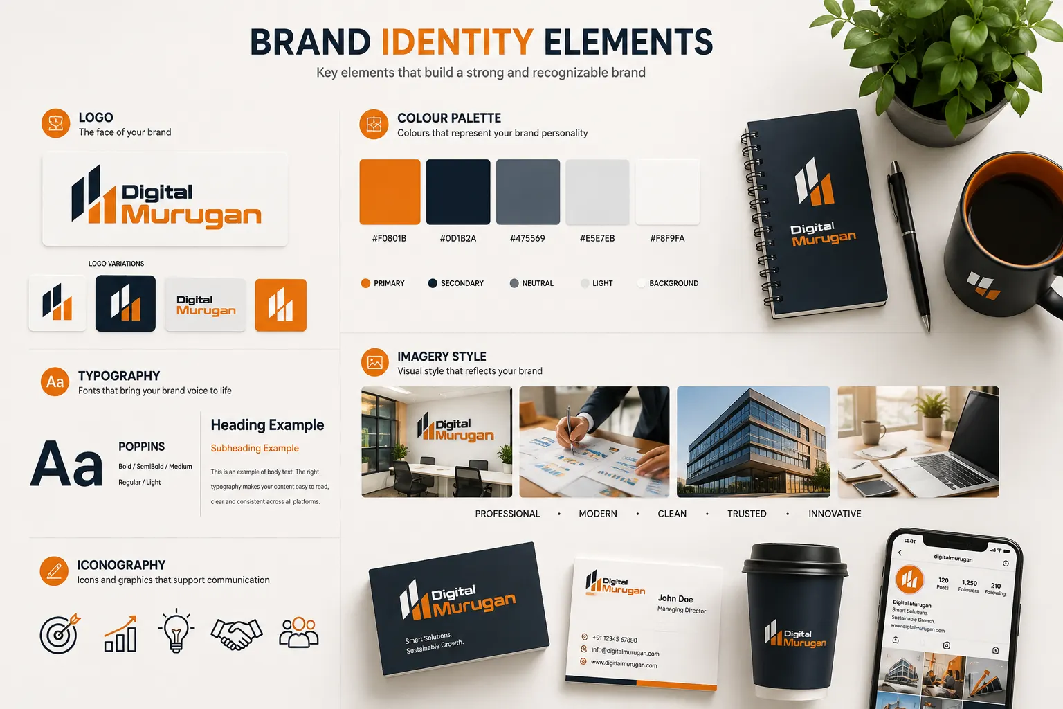 Brand identity elements including logo, colour palette, typography and imagery
