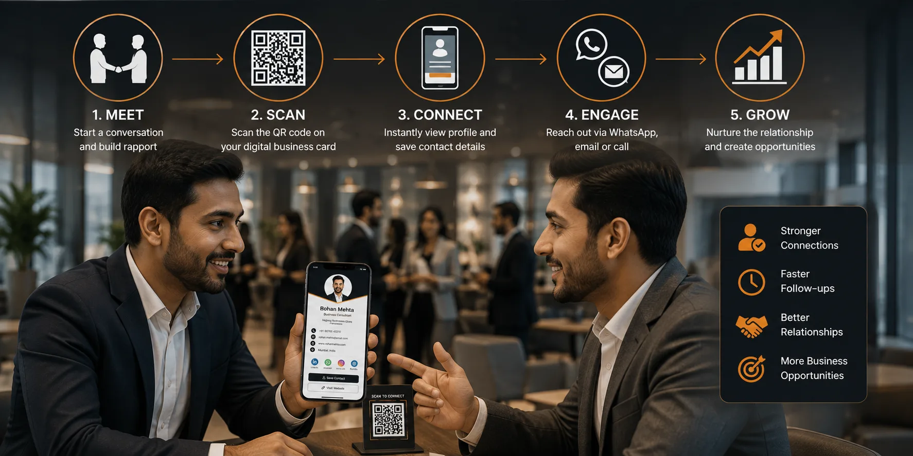 Digital business card helping turn networking into business opportunities