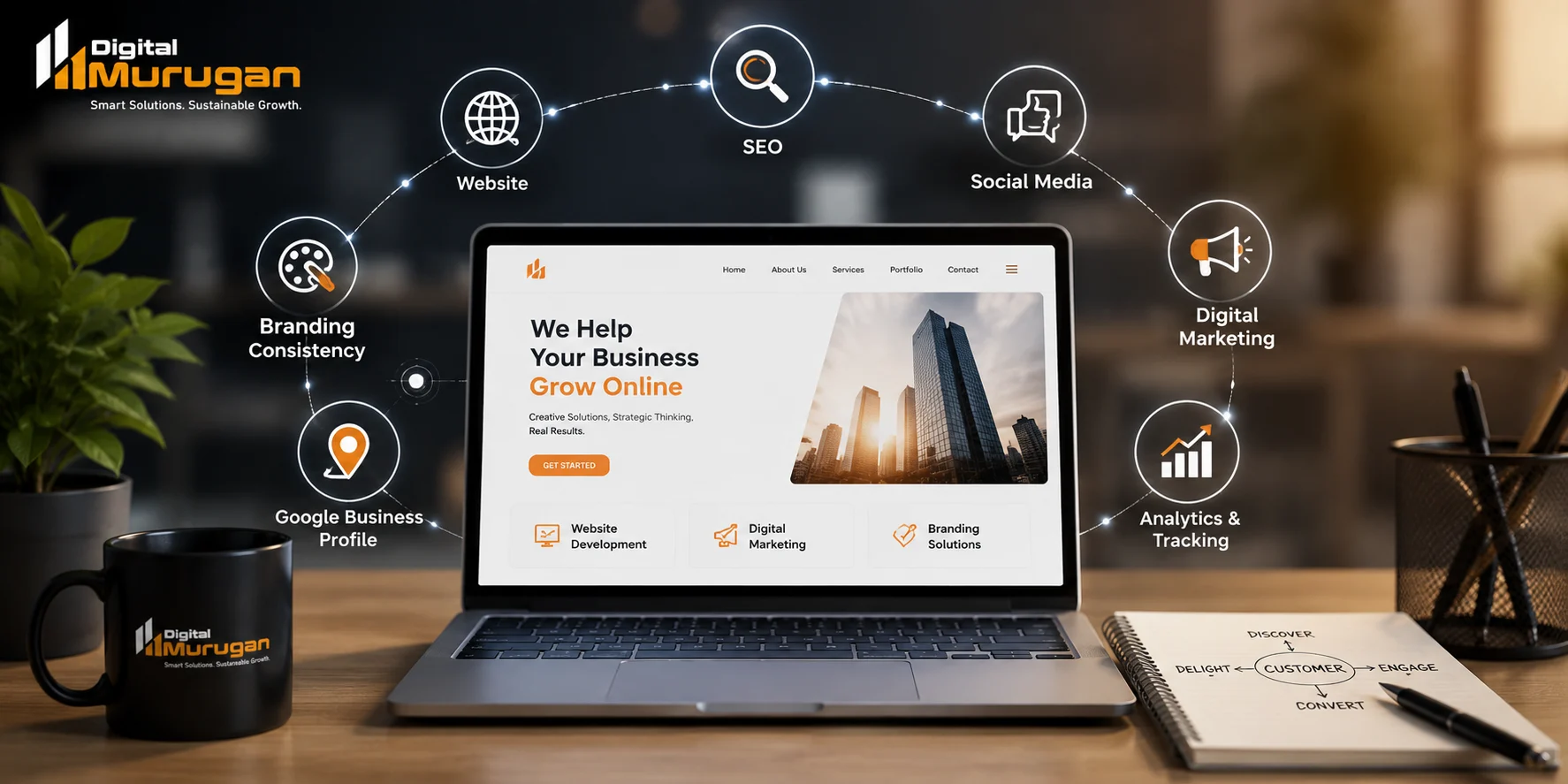 Digital business growth strategy with website SEO social media and analytics
