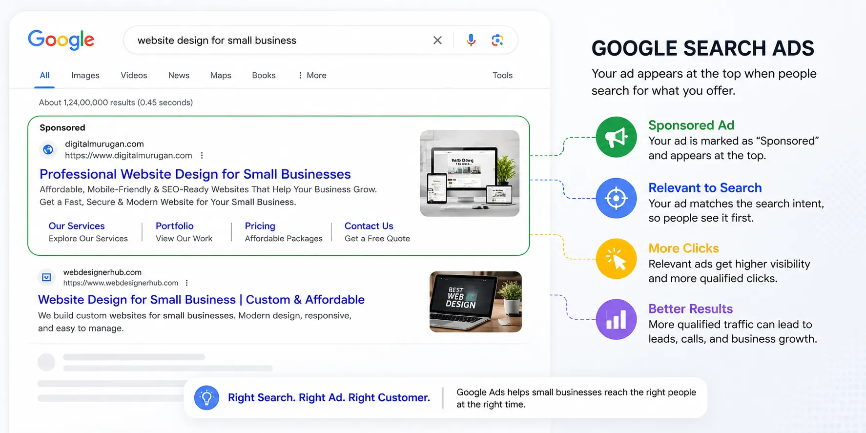 Google Search Ads for small businesses
