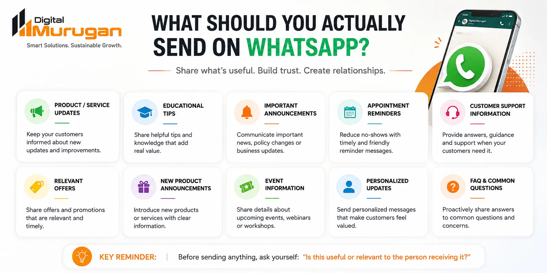 Useful content ideas to send customers through WhatsApp marketing